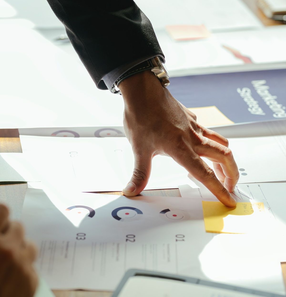 Strategic Projects